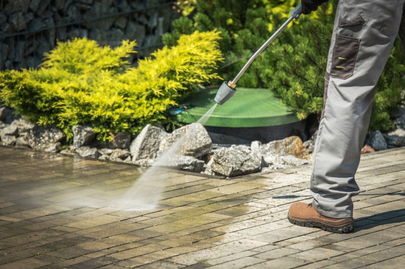 Increase Your Power Washing Business with an AI Driven, Targeted Website